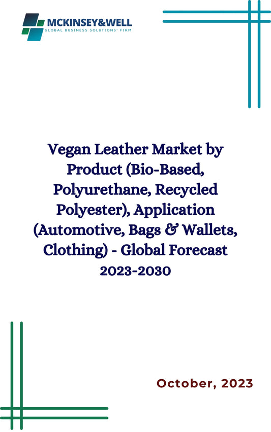 Vegan Leather Market by Product (Bio-Based, Polyurethane, Recycled Polyester), Application (Automotive, Bags & Wallets, Clothing) - Global Forecast 2023-2030