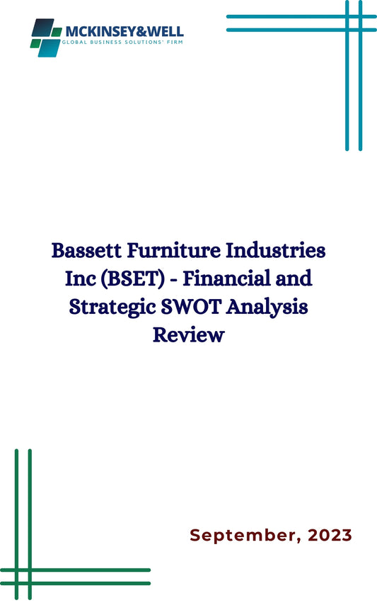 Bassett Furniture Industries Inc (BSET) - Financial and Strategic SWOT Analysis Review