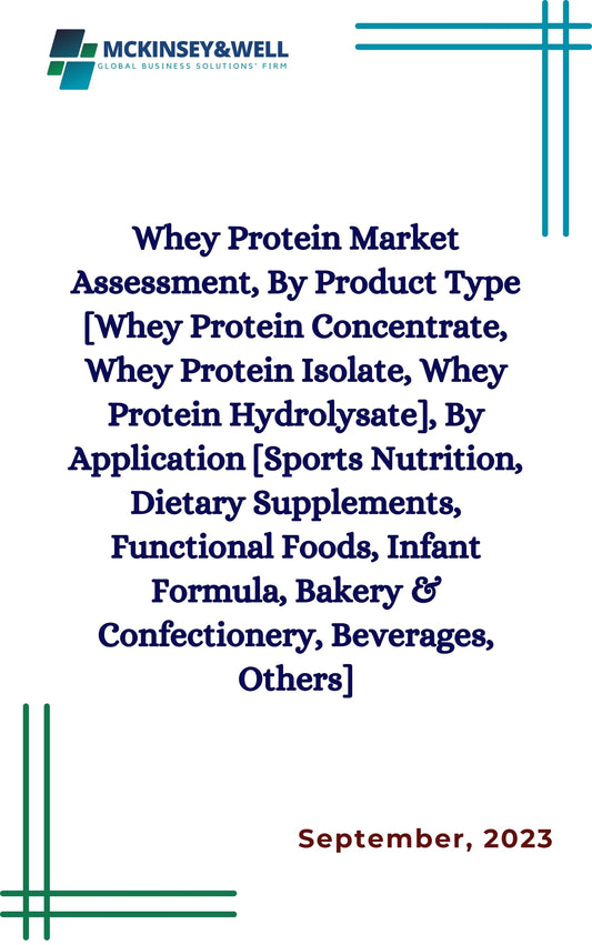 Whey Protein Market Assessment, By Product Type [Whey Protein Concentrate, Whey Protein Isolate, Whey Protein Hydrolysate], By Application [Sports Nutrition, Dietary Supplements, Functional Foods, Infant Formula, Bakery & Confectionery, Beverages, Others]