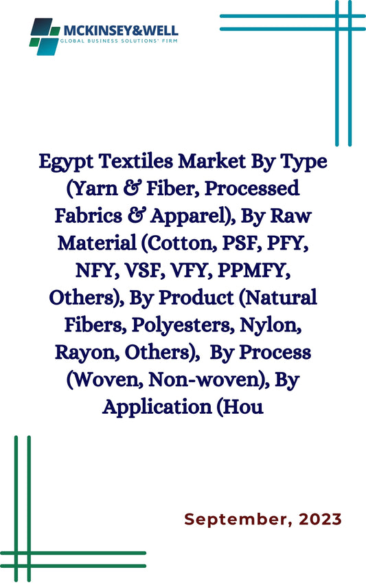 Egypt Textiles Market By Type (Yarn & Fiber, Processed Fabrics & Apparel), By Raw Material (Cotton, PSF, PFY, NFY, VSF, VFY, PPMFY, Others), By Product (Natural Fibers, Polyesters, Nylon, Rayon, Others),  By Process (Woven, Non-woven), By Application (Hou