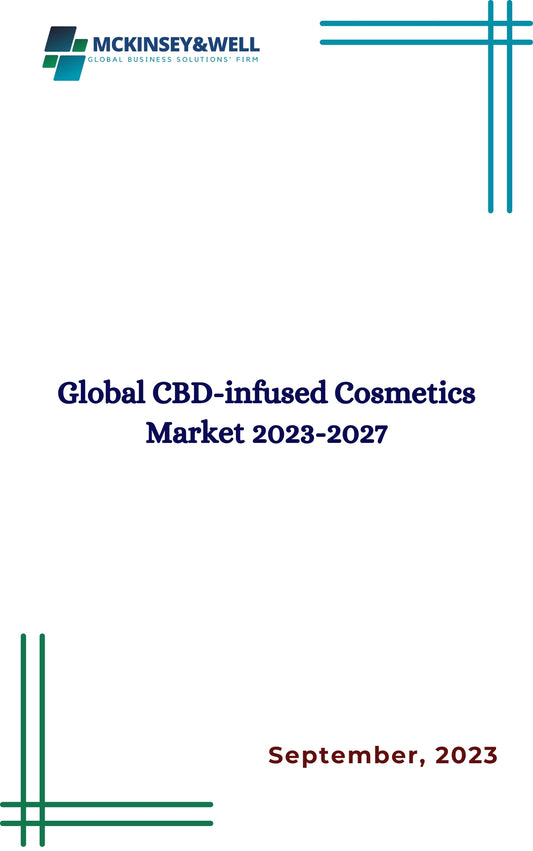 Global CBD-infused Cosmetics Market 2023-2027