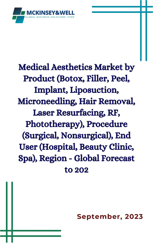 Medical Aesthetics Market by Product (Botox, Filler, Peel, Implant, Liposuction, Microneedling, Hair Removal, Laser Resurfacing, RF, Phototherapy), Procedure (Surgical, Nonsurgical), End User (Hospital, Beauty Clinic, Spa), Region - Global Forecast to 202