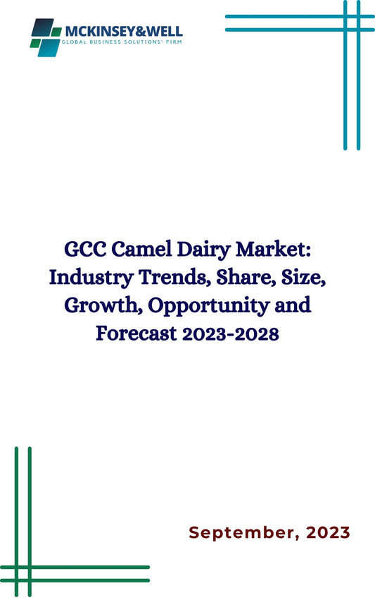 GCC Camel Dairy Market: Industry Trends, Share, Size, Growth, Opportunity and Forecast 2023-2028