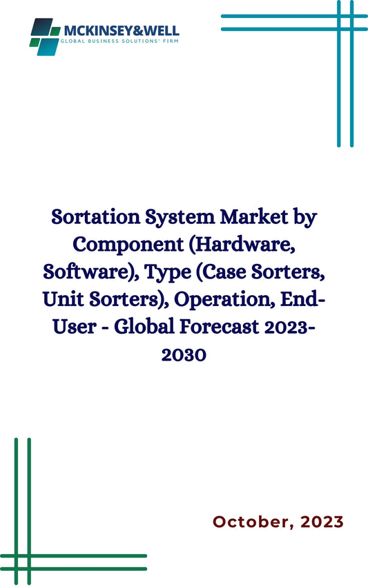 Sortation System Market by Component (Hardware, Software), Type (Case Sorters, Unit Sorters), Operation, End-User - Global Forecast 2023-2030