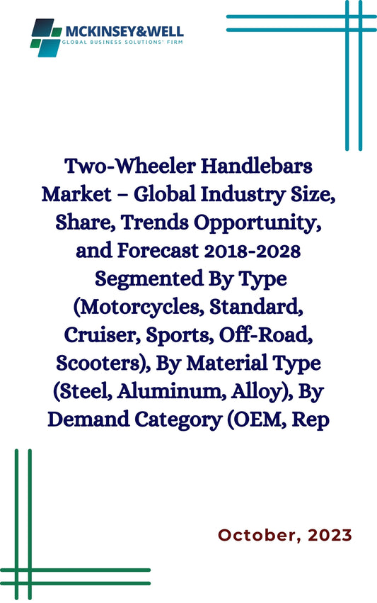 Two-Wheeler Handlebars Market – Global Industry Size, Share, Trends Opportunity, and Forecast 2018-2028
Segmented By Type (Motorcycles, Standard, Cruiser, Sports, Off-Road, Scooters), By Material Type (Steel, Aluminum, Alloy), By Demand Category (OEM, Rep