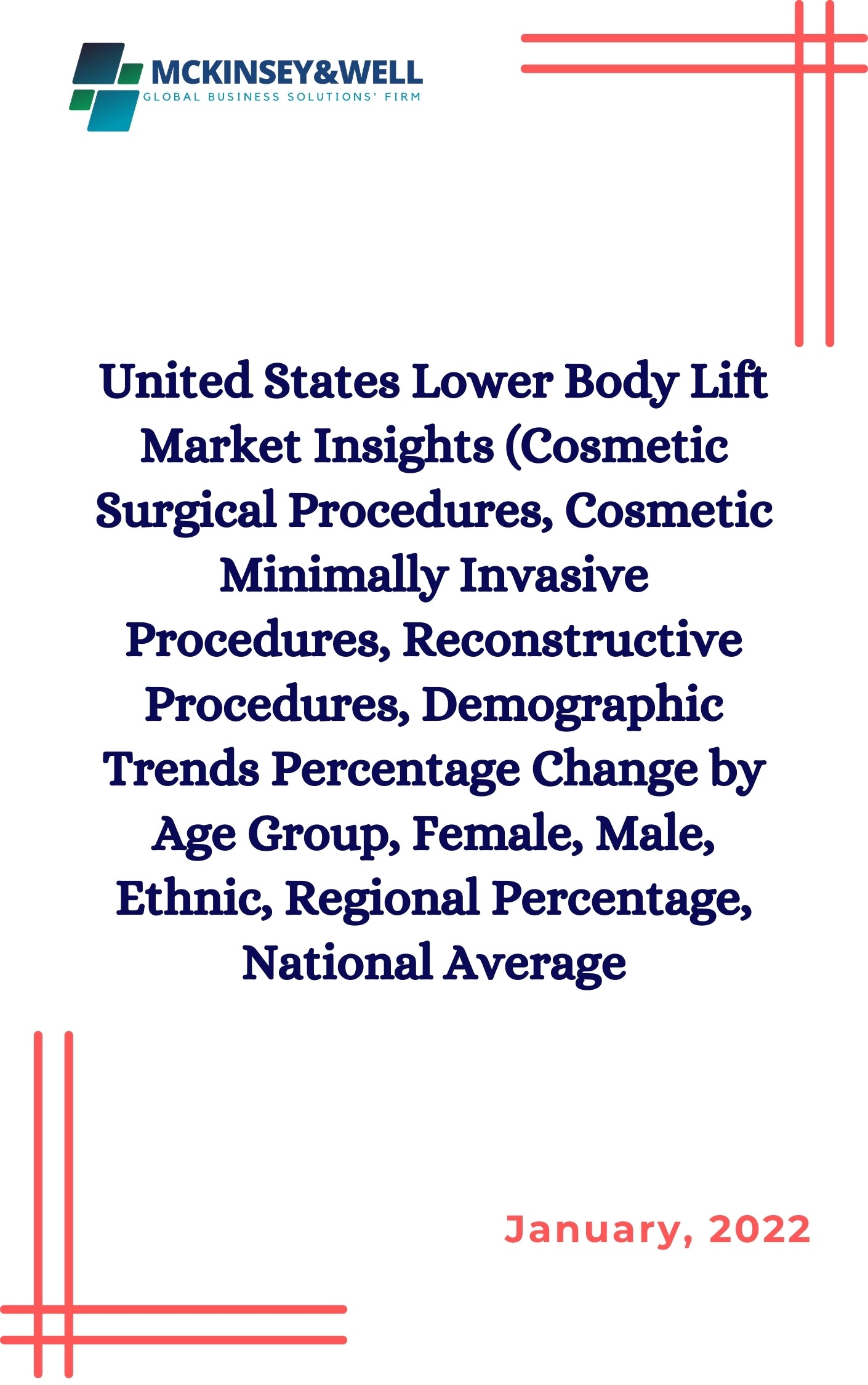 United States Lower Body Lift Market Insights (Cosmetic Surgical Procedures, Cosmetic Minimally Invasive Procedures, Reconstructive Procedures, Demographic Trends Percentage Change by Age Group, Female, Male, Ethnic, Regional Percentage, National Average