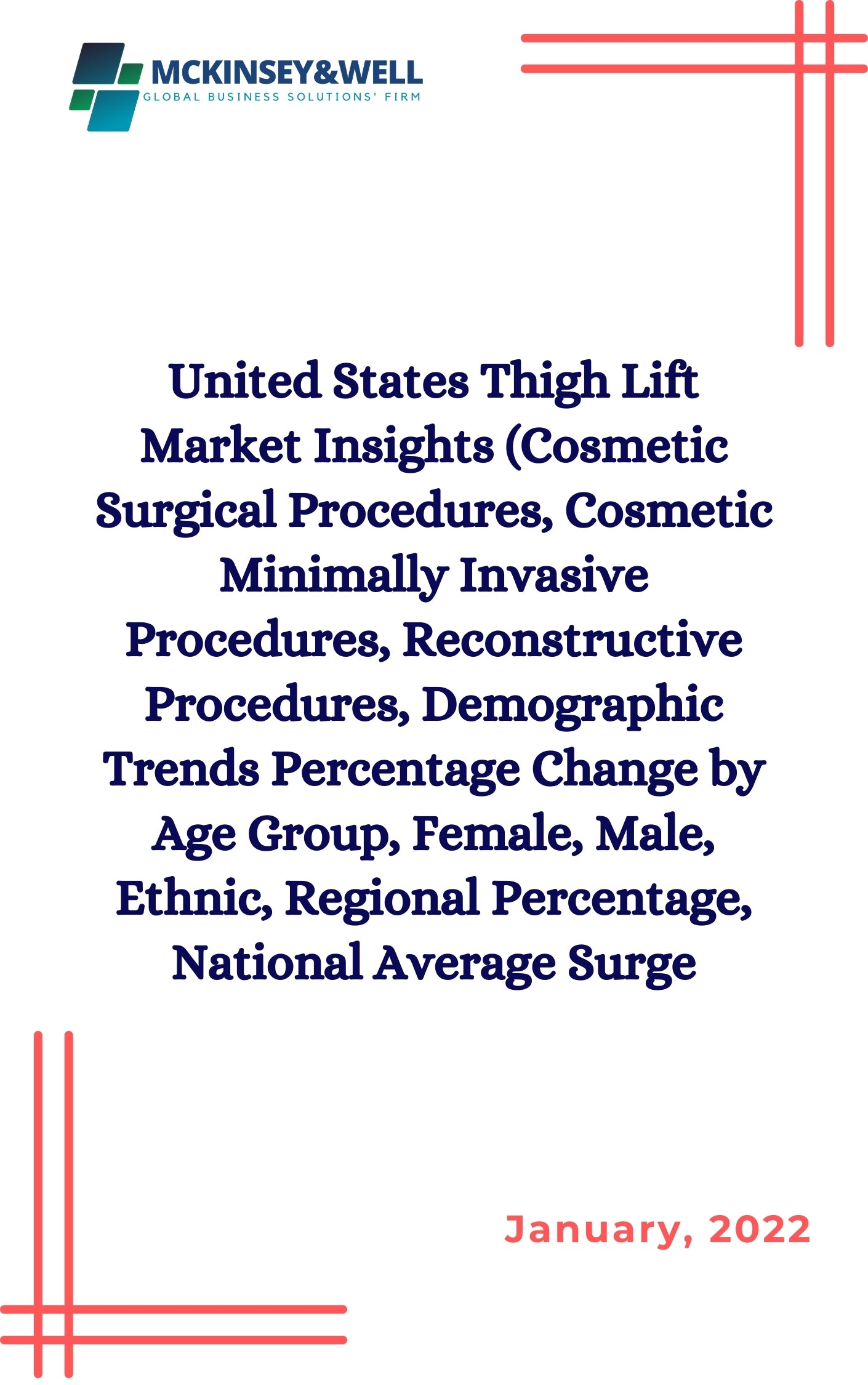 United States Thigh Lift Market Insights (Cosmetic Surgical Procedures, Cosmetic Minimally Invasive Procedures, Reconstructive Procedures, Demographic Trends Percentage Change by Age Group, Female, Male, Ethnic, Regional Percentage, National Average Surge