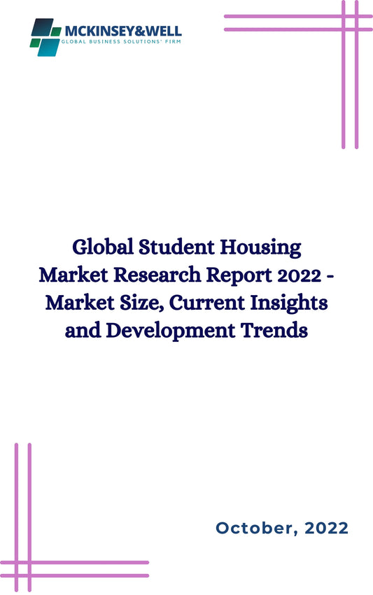 Global Student Housing Market Research Report 2022 - Market Size, Current Insights and Development Trends