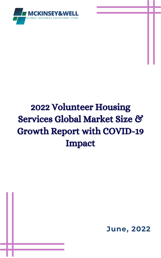 2022 Volunteer Housing Services Global Market Size & Growth Report with COVID-19 Impact