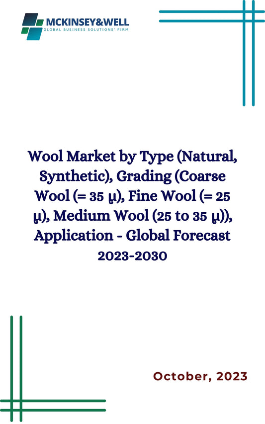 Wool Market by Type (Natural, Synthetic), Grading (Coarse Wool (= 35 µ), Fine Wool (= 25 µ), Medium Wool (25 to 35 µ)), Application - Global Forecast 2023-2030