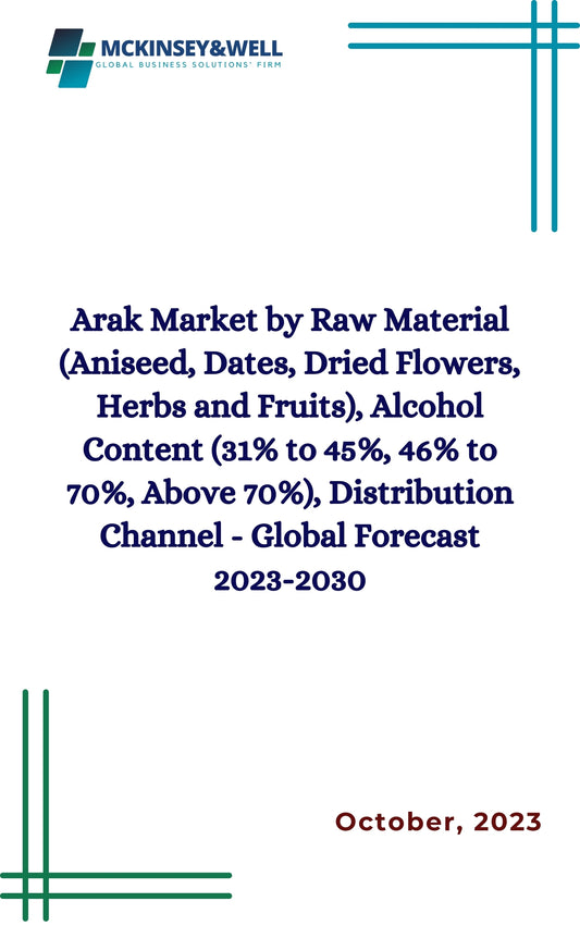 Arak Market by Raw Material (Aniseed, Dates, Dried Flowers, Herbs and Fruits), Alcohol Content (31% to 45%, 46% to 70%, Above 70%), Distribution Channel - Global Forecast 2023-2030