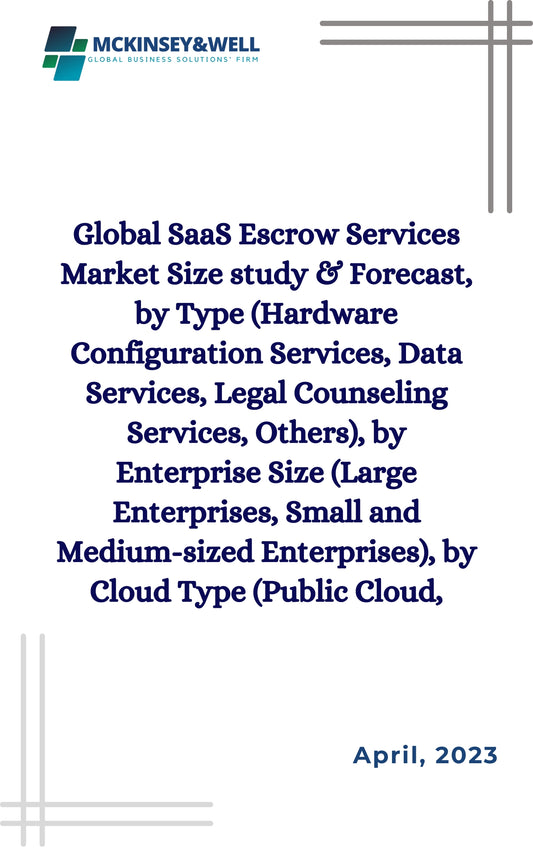 Global SaaS Escrow Services Market Size study & Forecast, by Type (Hardware Configuration Services, Data Services, Legal Counseling Services, Others), by Enterprise Size (Large Enterprises, Small and Medium-sized Enterprises), by Cloud Type (Public Cloud,