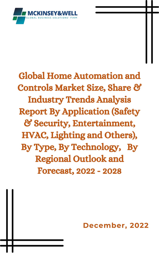 Global Home Automation and Controls Market Size, Share & Industry Trends Analysis Report By Application (Safety & Security, Entertainment, HVAC, Lighting and Others), By Type, By Technology,   By Regional Outlook and Forecast, 2022 - 2028