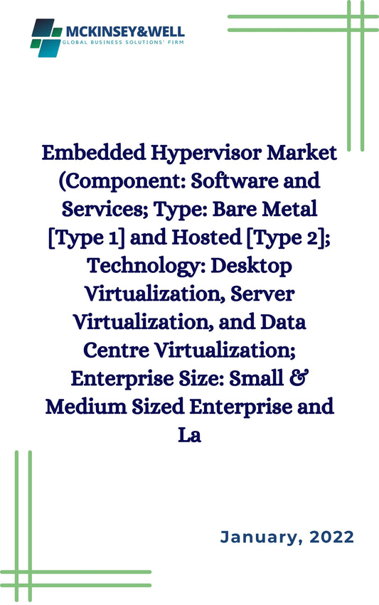 Embedded Hypervisor Market (Component: Software and Services; Type: Bare Metal [Type 1] and Hosted [Type 2]; Technology: Desktop Virtualization, Server Virtualization, and Data Centre Virtualization; Enterprise Size: Small & Medium Sized Enterprise and La