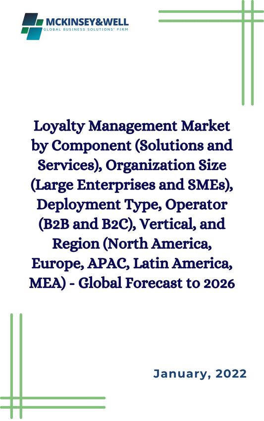 Loyalty Management Market by Component (Solutions and Services), Organization Size (Large Enterprises and SMEs), Deployment Type, Operator (B2B and B2C), Vertical, and Region (North America, Europe, APAC, Latin America, MEA) - Global Forecast to 2026