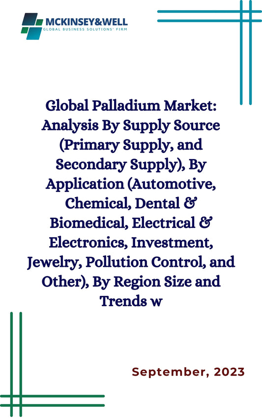 Global Palladium Market: Analysis By Supply Source (Primary Supply, and Secondary Supply), By Application (Automotive, Chemical, Dental & Biomedical, Electrical & Electronics, Investment, Jewelry, Pollution Control, and Other), By Region Size and Trends w