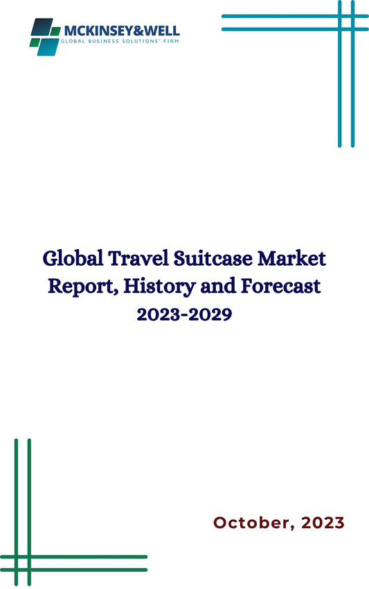 Global Travel Suitcase Market Report, History and Forecast 2023-2029