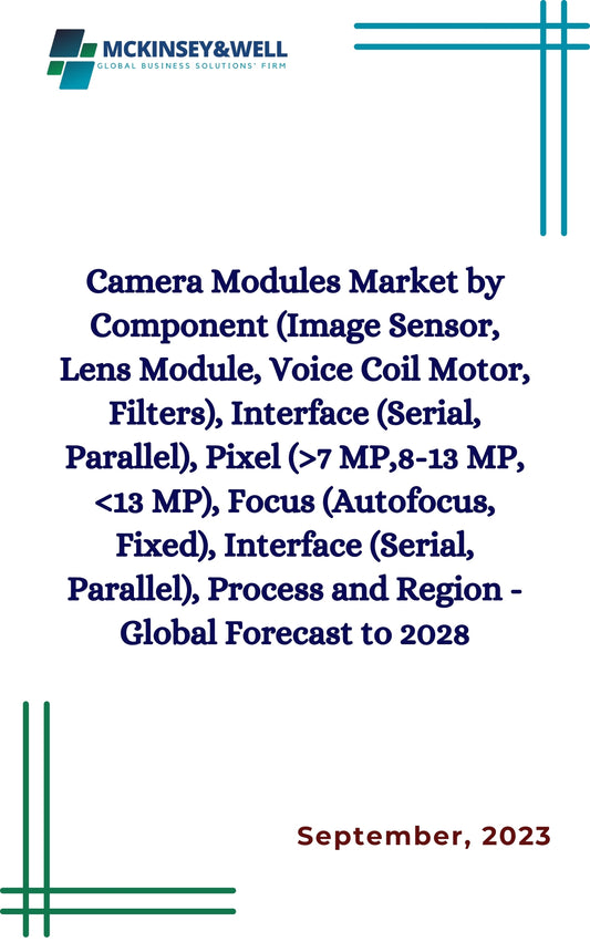 Camera Modules Market by Component (Image Sensor, Lens Module, Voice Coil Motor, Filters), Interface (Serial, Parallel), Pixel (>7 MP,8-13 MP, <13 MP), Focus (Autofocus, Fixed), Interface (Serial, Parallel), Process and Region - Global Forecast to 2028